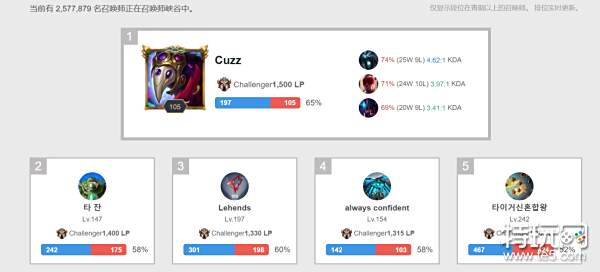 中具有极大 中具有极大