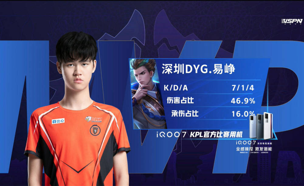 以提高球员 以提高球员