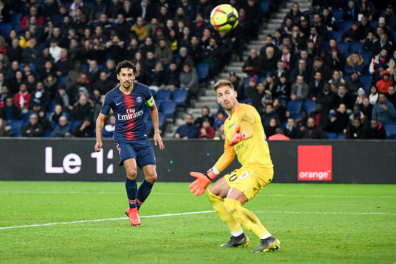 市场聚焦 市场聚焦